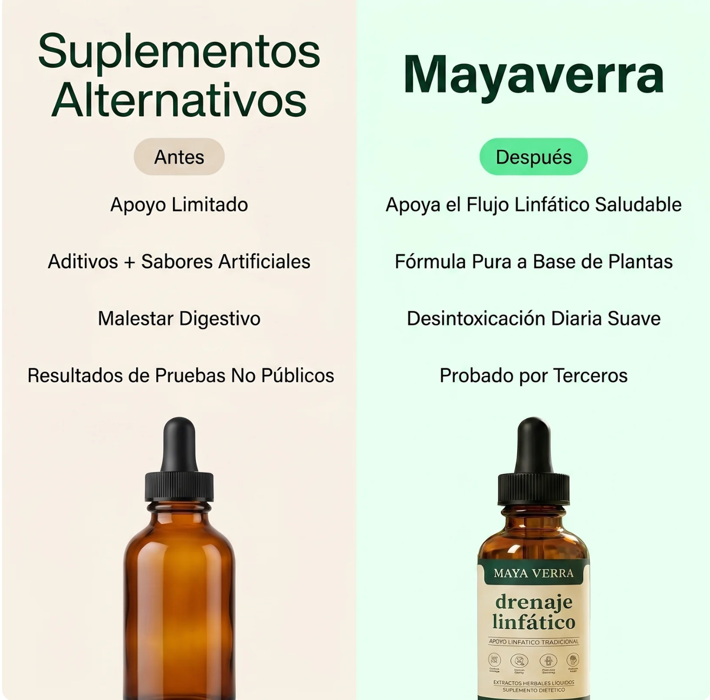 Drenaje Linfático Mayaverra - Gotas Naturales