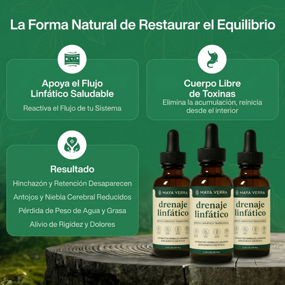 Drenaje Linfático Mayaverra - Gotas Naturales